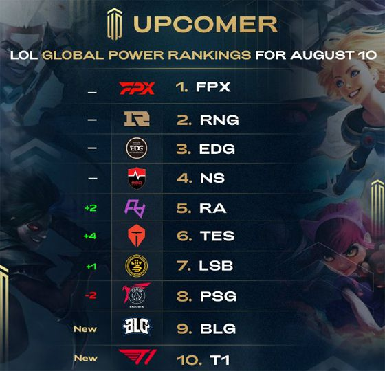 时依然能够 时依然能够